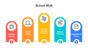 200715-scrum-risk-07