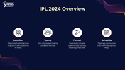 200716-indian-premier-league-ipl-2024-presentation-03