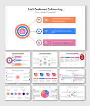 SaaS Customer Onboarding PPT And Google Slides Templates