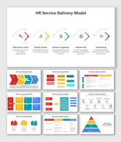 Best HR Service Delivery Model PPT And Google Slides Themes