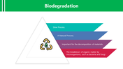 200722-biodegradation-02