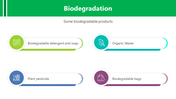 200722-biodegradation-08