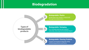 200722-biodegradation-09