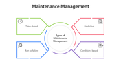 200725-maintenance-management-02