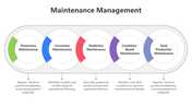 200725-maintenance-management-05