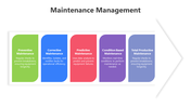 200725-maintenance-management-07