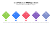 200725-maintenance-management-09