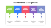 200725-maintenance-management-10