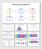 Editable Maintenance Management PPT And Google Slides Themes