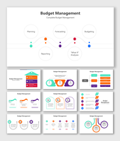 Editable Budget Management PPT And Google Slides Templates