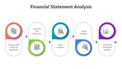 200736-financial-statement-analysis-02