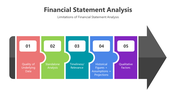 200736-financial-statement-analysis-04