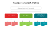 200736-financial-statement-analysis-05