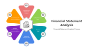 200736-financial-statement-analysis-06