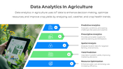 200737-iot-in-agriculture-05