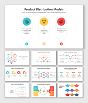 Editable Product Distribution Models PPT And Google Slides