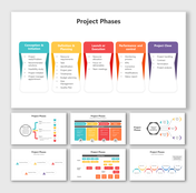 Usable Project Phases Presentation And Google Slides Themes