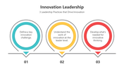 200740-innovation-leadership-02