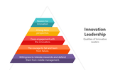 200740-innovation-leadership-03