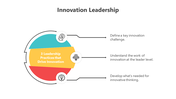 200740-innovation-leadership-05