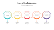 200740-innovation-leadership-07