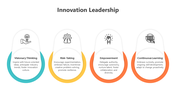 200740-innovation-leadership-09