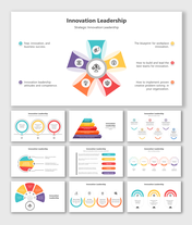 Usable Innovation Leadership PPT And Google Slides Templates