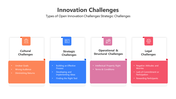 200741-innovation-challenges-02