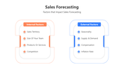 200742-sales-forecasting-03