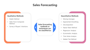 200742-sales-forecasting-10