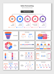 Editable Sales Forecasting PPT And Google Slides Themes