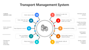 200743-transport-management-system-02