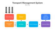 200743-transport-management-system-05