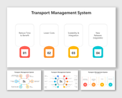 Easily Editable Transport Management System PPT Presentation