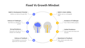 200745-fixed-vs-growth-mindset-02