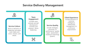 200746-service-delivery-management-05