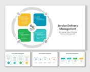 Service Delivery Management PPT And Google Slides Templates