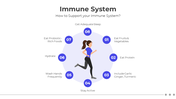 200750-immune-system-04