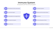 200750-immune-system-06