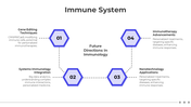 200750-immune-system-07