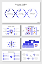 Best Immune System Presentation And Google Slides Templates