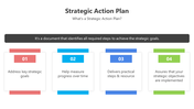 200751-strategic-action-plan-01