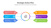 200751-strategic-action-plan-02