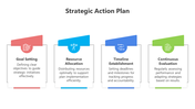 200751-strategic-action-plan-03