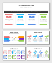 Editable Strategic Action Plan PowerPoint And Google Slides