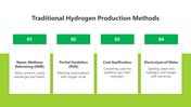 200753-green-hydrogen-06