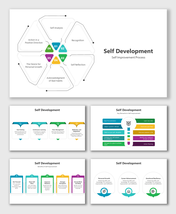 Editable Self Development PPT And Google Slides Templates