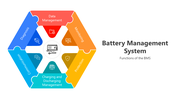 200759-battery-management-system-01