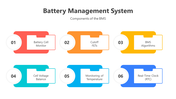 200759-battery-management-system-03