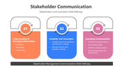 200760-stakeholder-communication-02